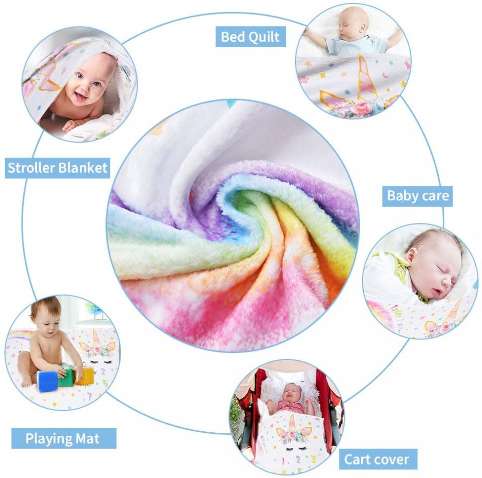 Paturica Milestone plusata pentru fotografii memorabile Curcubeu Model C Drool - imagine 5