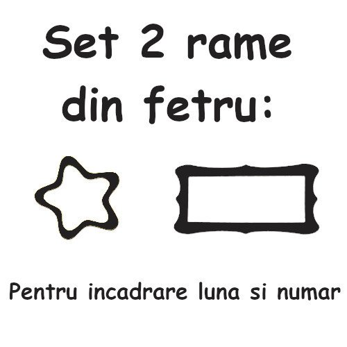 Paturica Milestone plusata pentru fotografii memorabile Luna Bleu Drool - imagine 2